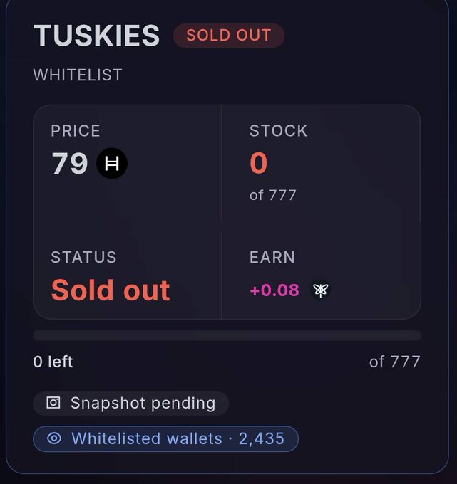 A 'TUSKIES' NFT whitelist sale interface showing 'SOLD OUT' status with a price of 79 H, stock of 0 of 777, and 2,435 whitelisted wallets.