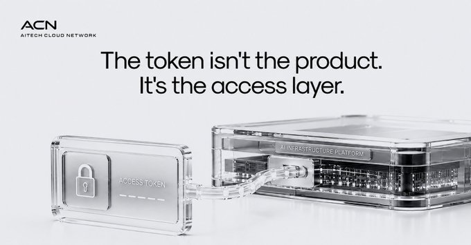 Promotional graphic for ACN (AITECH CLOUD NETWORK) with the tagline 'The token isn't the product. It's the access layer,' showing a 3D render of an 'ACCESS TOKEN' connected to an 'AI INFRASTRUCTURE PLATFORM'.