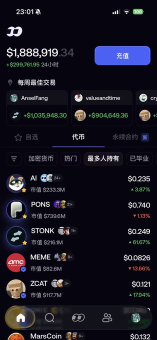 The image shows a cryptocurrency portfolio app displaying a balance of $1,888,919.34 with a 24-hour gain of +$299,761.95, alongside a "Weekly Best Traders" leaderboard where user "AnselFang" ranks #1 with +$1,035,948.30. The screenshot relates to the post by showcasing the user appearing prominently on the leaderboard's front page in a Chinese crypto community, supporting their claim of achieving a top ranking.