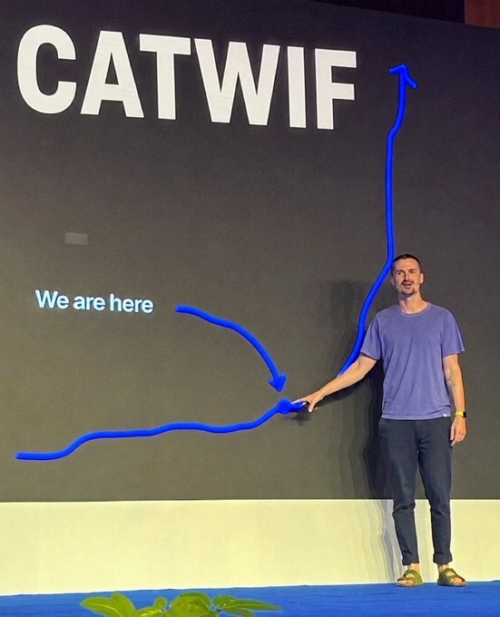 A presenter in a blue shirt stands on stage in front of a large screen displaying 'CATWIF' with a blue line chart rising dramatically; he points to the 'We are here' label on the chart.