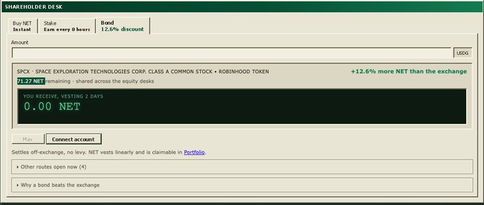 A screenshot of the Shareholder Desk interface on NETNETCAP shows a bond offer for SPCX - Space Exploration Technologies Corp. Class A Common Stock, with only 71 tokens remaining out of 21.27 million and a 12.6% discount versus the exchange price, matching the post's warning that bonds are nearly sold out with only 71 NET left at a 12% discount and 2-day vesting.