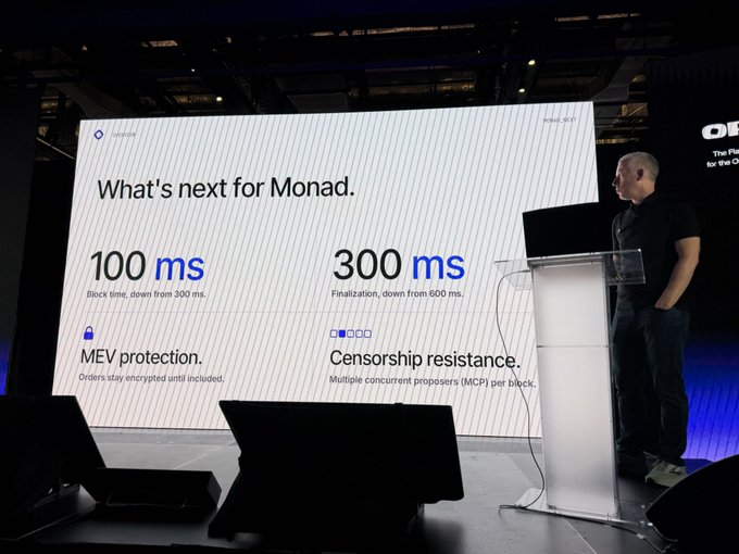 A man presents at a podium next to a presentation slide titled "What's next for Monad" highlighting upgrades like 100ms block time, 300ms finalization, MEV protection, and censorship resistance.