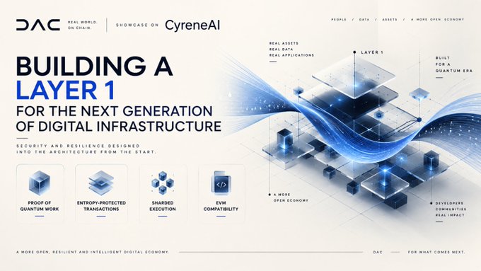 A presentation slide titled 'BUILDING A LAYER 1 FOR THE NEXT GENERATION OF DIGITAL INFRASTRUCTURE' featuring logos for DAC and CyreneAI.