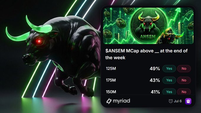 A prediction market displayed on Myriad shows betting odds for $ANSEM's market cap thresholds by week's end, with 125M leading at 49% Yes, followed by 175M (43%) and 150M (41%). The market features a neon green bull graphic alongside the ANSEM logo, visually reinforcing the bullish speculation theme referenced in the accompanying post.