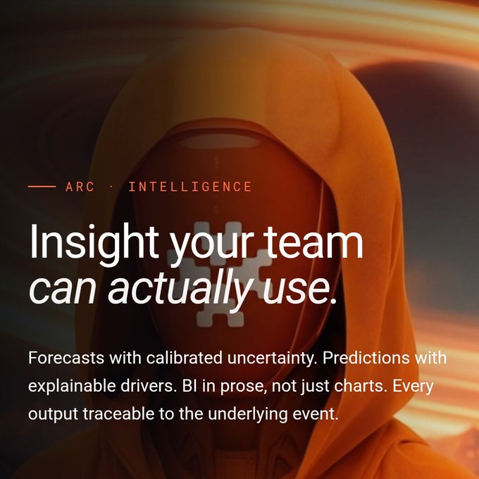 The image shows a person wearing an orange hoodie with the text "insight your team can actually use" written above them, along with a list of things they should be doing. The person's face is partially visible behind the hoodie, but their expression and posture suggest that they are serious about the message.