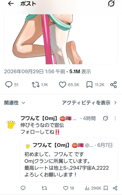 A Japanese social media post (likely X/Twitter) featuring anime-style artwork with '5.1M 表示' (views), 65.5K likes, and promotional text for the user 'フワて【Om】'.
