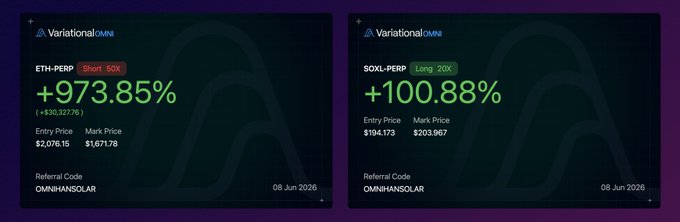 This image shows two side by side pictures of a computer screen displaying the same information, likely related to cryptocurrency trading or investing. One picture focuses more on the details of the data displayed (e.g., numbers), while the other provides context about the larger global picture and the source of the data. The presence of a caption above the image indicates that there might be additional relevant information provided by the person who posted this content.