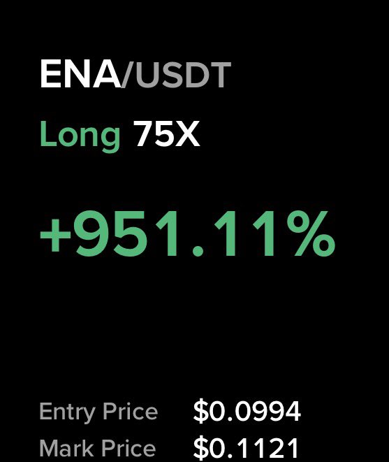 The image shows a trading position on ENA/USDT with a 75X long leverage, displaying a profit of +951.11% at an entry price of $0.0994 and a mark price of $0.1121. This aligns with the accompanying post promoting a trading channel and highlighting a successful ENA trade.