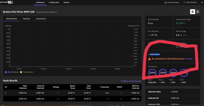 A dashboard for 'Brailns Mini Miner BMH 100' showing a hash rate of 0 kH/s with a red warning that reads 'No connection to the DevFee server! Resolve'.