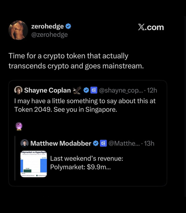 ZeroHodl, a crypto-focused social media account, quotes Shayne Coplan (Polygon Labs CEO) teasing an announcement at Token 2049 in Singapore, layered over a chart showing Polymarket's $9.9M weekend revenue. The image visually reinforces the narrative of coordinated $POLY promotion around Token 2049, suggesting Polymarket's strong product-market fit is being overshadowed by hype-driven token shilling rather than substantive news.