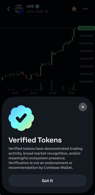 A cryptocurrency trading chart showing the token DRB (0x3e...8ea2) with a rising price trend, accompanied by a Coinbase Wallet popup explaining "Verified Tokens".