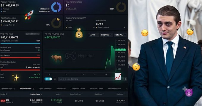 A trader's trading dashboard shows a massive $45,418,380.72 short position on BTC with a -4.07% ROI and -$473,074.70 PNL, next to an image of a man in a suit with face emojis, highlighting the controversial "Trump Insider" whale's bearish $BTC bet.