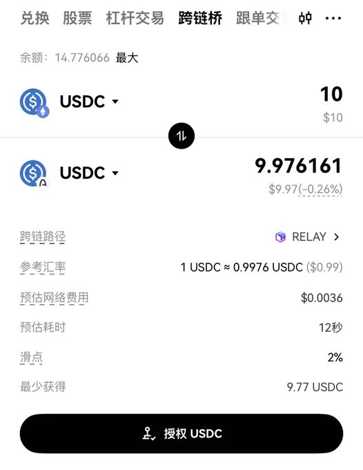 A mobile app interface showing a USDC cross-chain bridge transaction, exchanging 10 USDC for approximately 9.976 USDC with details including a 2% slippage tolerance and $0.0036 estimated network fee.