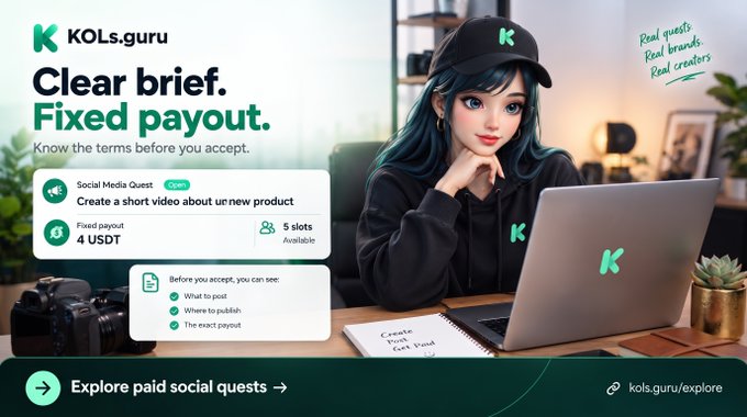 An image shows a young woman with dark hair and a black cap sitting at a desk using a camera and a laptop. The text "KOLs.guru — Clear brief. Fixed payout." is displayed. A sample quest is visible showing "Create a short video about un new product" with a "4 USDT" fixed payout and "5 slots Available." The ad directs viewers to kols.guru/explore.