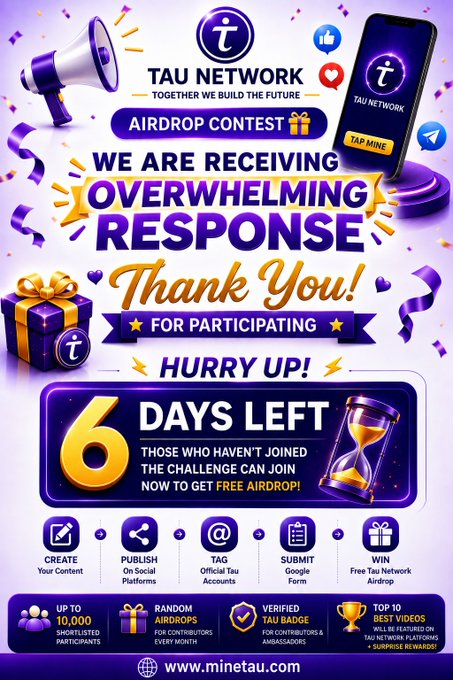 A vibrant promotional graphic for the Tau Network airdrop contest features purple and gold design elements with text announcing "WE ARE RECEIVING OVERWHELMING RESPONSE" and "Thank You! FOR PARTICIPATING," along with a countdown showing "6 DAYS LEFT" for those who haven't joined the challenge to receive a free airdrop, and highlights rewards like up to 10,000 shortlisted participants and top 10 videos featured on Tau Network platforms.