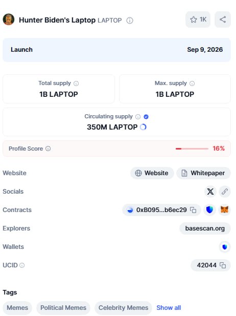 A meme coin token page for 'Hunter Biden's Laptop (LAPTOP)' showing launch date Sep 9, 2026, total/max supply of 1B LAPTOP, circulating supply 350M LAPTOP, 16% profile score, contract 0xB095...b6ec29, UCID 42044, tagged with Memes, Political Memes, and Celebrity Memes.