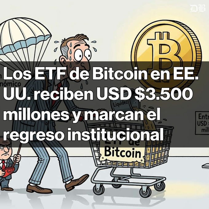 A cartoon illustration of a sweating banker pushing a shopping cart containing a Bitcoin, with Spanish text reading 'Los ETF de Bitcoin en EE.UU. reciben USD $3.500 millones y marcan el regreso institucional'.