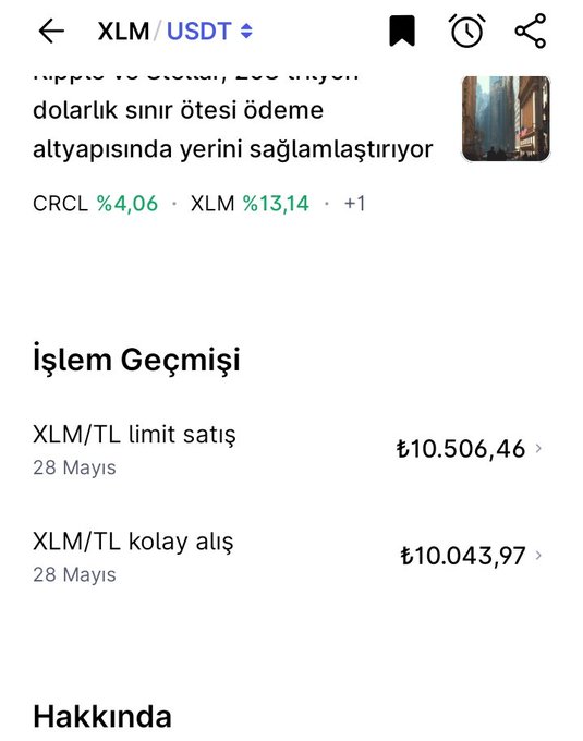 xtm is an abbreviation for Bitcoin which is a digital currency.
