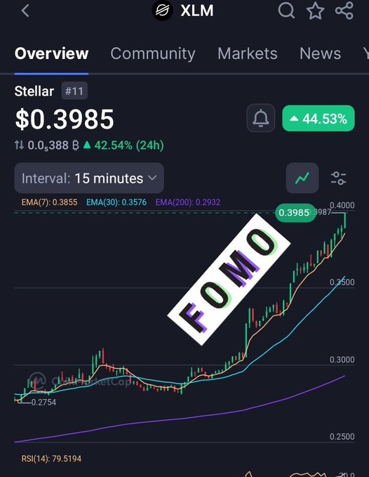 xtm is a popular cryptocurrency trading platform where users can buy, sell, and trade Bitcoin and other digital currencies. The main focus of this image is a cryptocurrency price chart for Stellar which tracks its daily value. At the bottom of the screen, there's an overlay that says "FOOM". It is unclear what the significance of the "FOOM" label might be in this context. However, it could possibly represent a trading strategy or a key indicator used by users to make decisions about buying or selling Stellar.