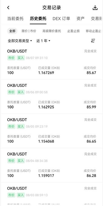 A Chinese trading app interface showing transaction records (交易记录) of daily purchases of OKB/USDT at market price, with each buy of 100 USDT yielding approximately 1.16 OKB at prices ranging from $85.67 to $86.28. The screenshot directly supports the user's DCA journal entry, displaying the most recent purchase at $85.67 alongside prior buys that demonstrate the consistent 100U daily investment strategy spanning multiple days.