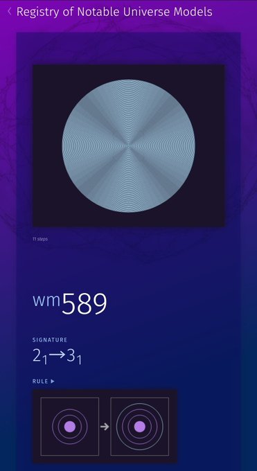 A Wolfram Universe Model registry page displays entry **wm589** (signature 2₁→3₁, 11 steps) featuring a spherical fractal pattern with radial symmetry that converges to a central point, paired with a visual "rule" showing concentric circles linking together—illustrating the order described in the post, where wm589's structure yields an unmistakable X (or "XRP") pattern connecting through one central node.