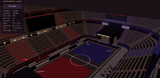 A 3D rendering of a championship arena with an indoor sports court, featuring a dark color scheme with red accents and a statistics panel in the top-left corner.