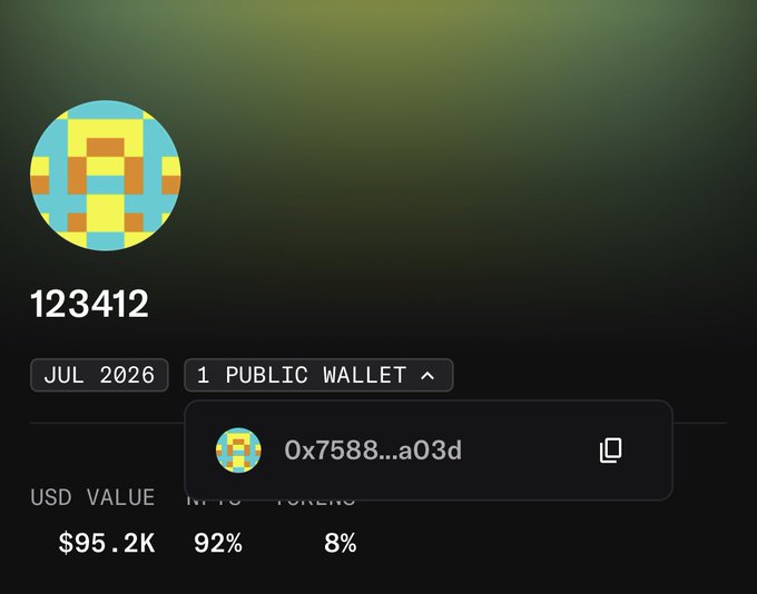 A screenshot of a wallet dashboard for address 0x7588...a03d, showing it was created in JUL 2026, holds 123412 items across NFTs (92%) and Tokens (8%) with a USD value of $95.2K, and is currently linked to "1 PUBLIC WALLET."