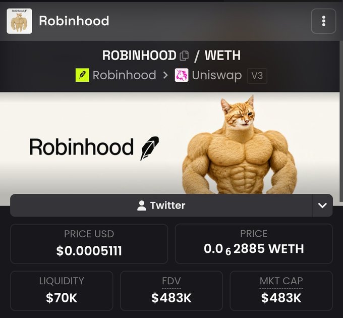 A crypto trading interface displays the "Robinhood" token paired with WETH on Uniswap V3, featuring a buff cat mascot, with current price at $0.0005111, market cap of $483K, and liquidity of $70K—supporting the post's bullish "gm (get money) 10m soon" prediction for $robinhood.