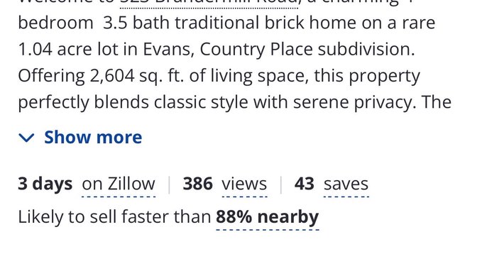 The image shows a Zillow listing for a 5-bedroom, 3.5-bath brick home on a 1.04-acre lot, noting it's been listed for 3 days with 386 views and 43 saves, and is "likely to sell faster than 88% nearby." The caption reflects the poster's confidence in a quick sale, given the strong engagement metrics (views and saves) within just 3 days, well below the local average of 44 days on market.