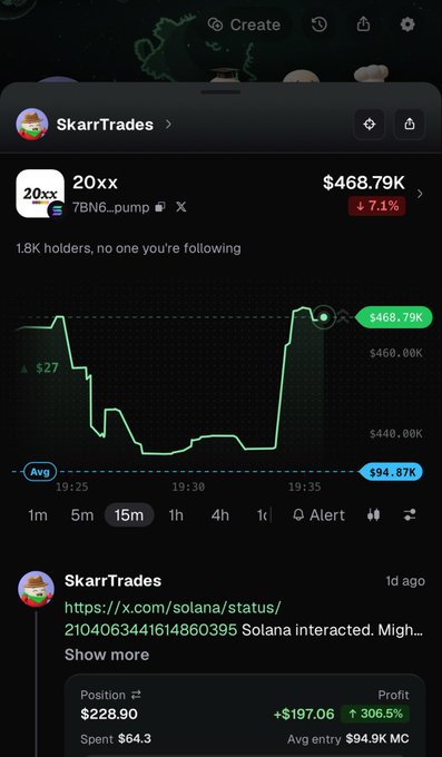 A trading app screenshot shows a token called '20xx' with 1.8K holders, displaying a price of $468.79K and a recent price chart.