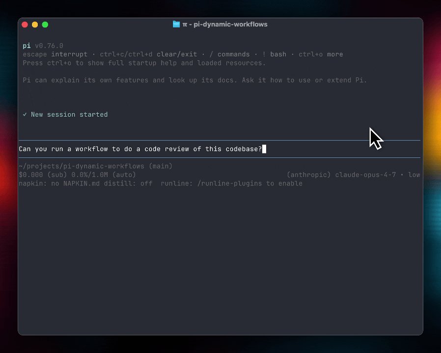 The image shows a computer screen displaying a code editor window with a prompt asking the user to run a code review of a specific file or script. The code review prompt suggests that the user should look for any errors, bugs, or issues within the code before running it. This process is known as dynamic workflows and can be used in various software development environments like Linux, Unix, and Windows.