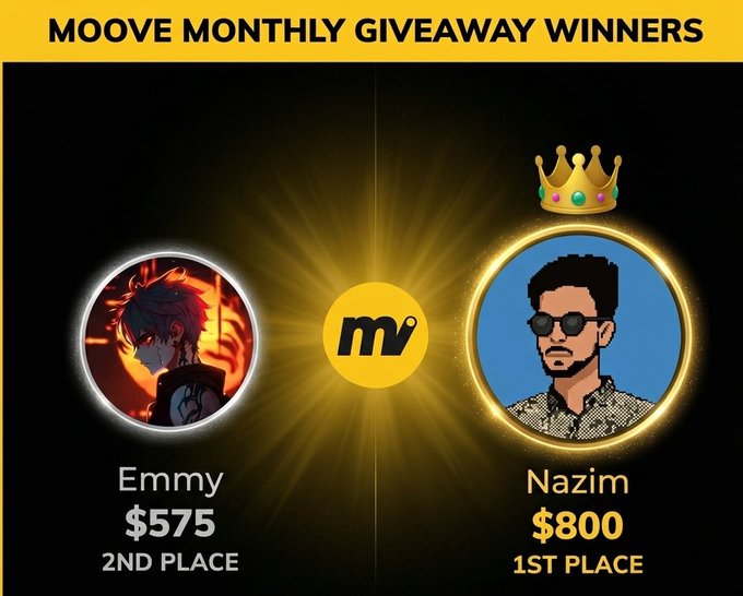 The image features a yellow background with two logos at the center - one representing "Emmy" and the other "Nazim", both of whom are depicted wearing crowns. The text indicates that the winners of the lucky draw for May will be distributed by the end of this month, and these winners have won $500 each.