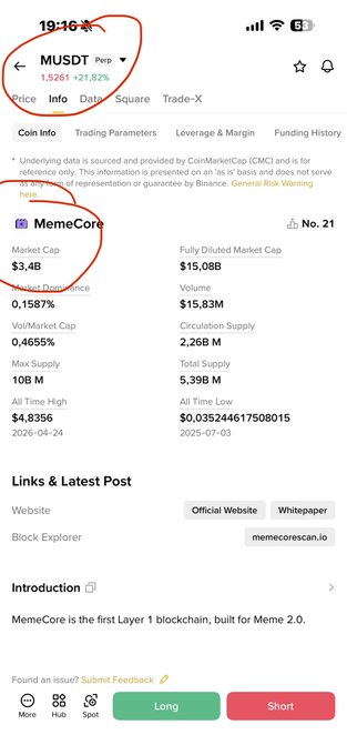 A Binance screenshot shows MemeCore (#M) trading at $1.5261, up 21.82%, with a market cap of $3.4B, a fully diluted market cap of $15.08B, and a circulating supply of 2.26B out of 5.39B total, contradicting the poster's claim that the market cap is "still over $3 billion" and supporting their bearish call for a drop to $0.1.