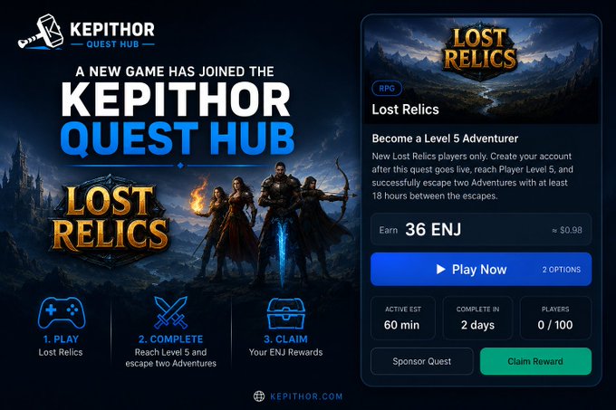 Promotional graphic for Kepithor Quest Hub featuring the game Lost Relics, offering 36 ENJ (≈$0.98) to players who reach Level 5 and complete two Adventures within 18 hours, with steps to play, complete, and claim.