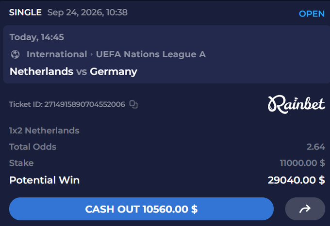 A screenshot of a Rainbet betting ticket shows a single bet placed on Netherlands to win (1x2) against Germany in the UEFA Nations League A on Sep 24, 2026, with a stake of $11,000 and a potential win of $29,040, alongside a $10,560 cash out option that reflects the poster's confidence that Germany will lose tonight.
