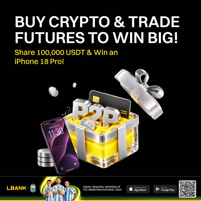 A promotional banner for LBank's crypto and futures trading campaign, featuring a glowing gift box containing "P2P" letters, a credit card, and coins, alongside an iPhone displaying "11:30." The ad highlights a shared prize pool of 100,000 USDT and an iPhone 18 Pro giveaway, with LBank noted as a regional sponsor of the Argentina National Team and download links for the App Store and Google Play.