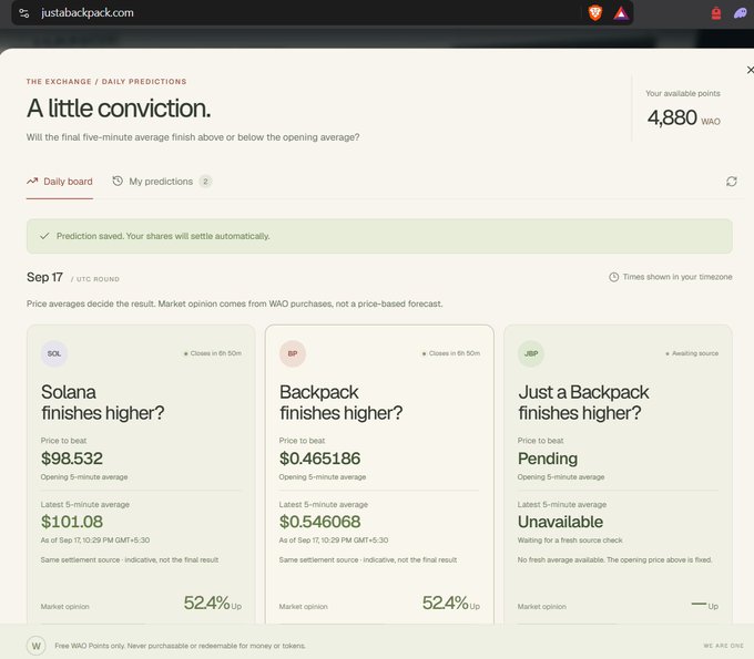 A screenshot of the justabackpack.com prediction exchange platform showing daily predictions for Solana (SOL), Backpack (BP), and Just a Backpack (JBP) with the user's 4,880 points balance displayed.