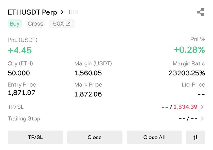 A screenshot of an ETHUSDT Perpetual long position on 60X cross margin showing a +0.28% gain (+4.45 USDT) with a stop loss set at 1,834.39, reflecting the first trade of the "100K-1MILL Challenge" account. Key metrics visible: 50 ETH quantity, 1,871.97 entry price, 1,872.06 mark price, and 2,3203.25% margin ratio.