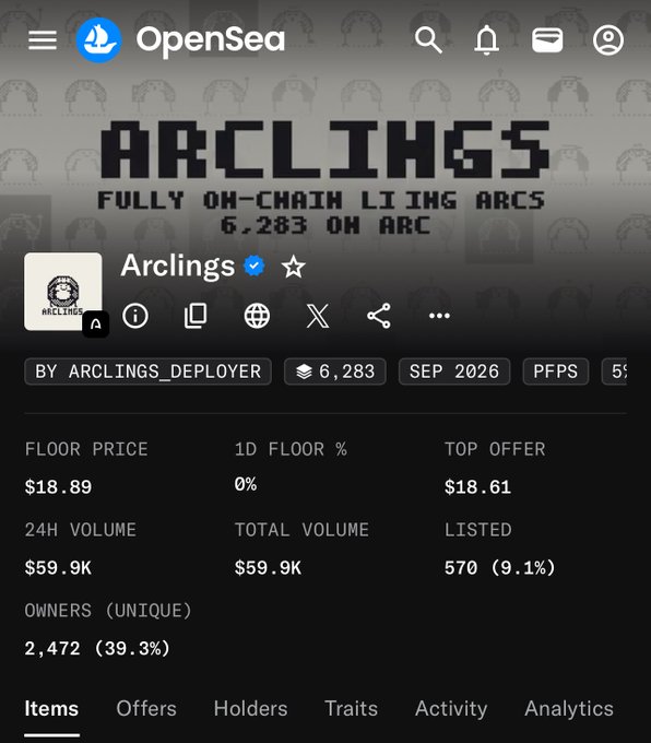 Screenshot of the OpenSea collection page for "Arclings" showing 6,283 fully on-chain NFTs with a floor price of $18.89, 24H volume of $59.9K, and 2,472 unique owners, visually confirming the metrics highlighted in the promotional post about the collection's strong activity and market presence.