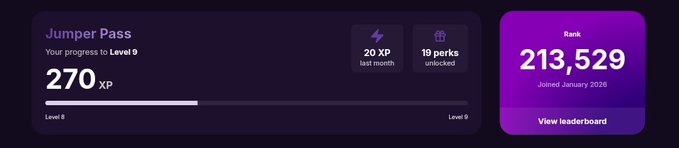 Jumper Pass dashboard showing 270 XP, 20 XP last month, 19 perks unlocked, Rank 213,529, joined January 2026.