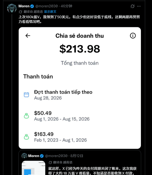 A Twitter post by 'Moren' (@moren2030) in Chinese showing revenue share details with a total payment of '$213.98', broken down into payment periods including $50.49 and $163.49.