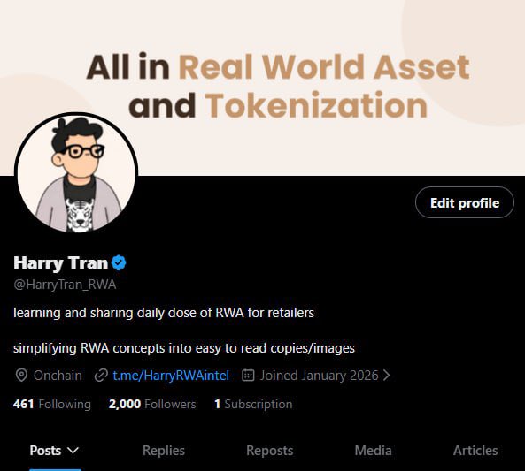 An X (Twitter) profile for 'Harry Tran' (@HarryTran_RWA) with a verified checkmark shows the banner 'All in Real World Asset and Tokenization', bio text about sharing daily RWA doses for retailers, and stats showing 461 Following, 2,000 Followers, and 1 Subscription, joined January 2026.