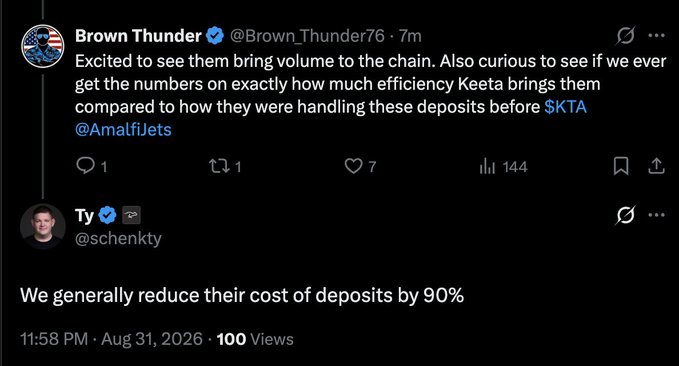 A Twitter/X exchange where user @Brown_Thunder76 discusses Keeta and $KTA efficiency, and user @schenkty replies 'We generally reduce their cost of deposits by 90%'.