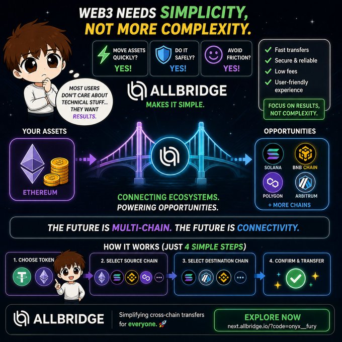 An infographic promoting Allbridge, reading 'WEB3 NEEDS SIMPLICITY, NOT MORE COMPLEXITY,' showing a 4-step process for transferring assets from Ethereum to chains like Solana, BNB Chain, Polygon, and Arbitrum.