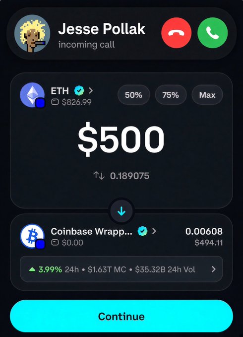 An incoming call from Jesse Pollak comes in while the user is actively in Coinbase Wallet, where they are swapping $500 worth of ETH at $826.99 for Coinbase Wrapped Bitcoin (cbBTC). The image humorously suggests the timing conflict between a sudden phone call and an active crypto trade.