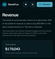 CoinGecko trading page for "StonkFut" showing a price of $179,043 (up 56% on the day), supporting the post's speculation about $STONK's potential price appreciation and market cap growth.