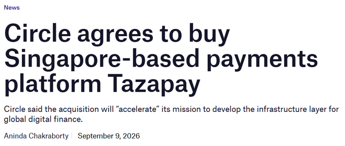 A news headline reading 'Circle agrees to buy Singapore-based payments platform Tazapay' by Aninda Chakraborty, dated September 9, 2026, noting the acquisition will accelerate Circle's mission for global digital finance.