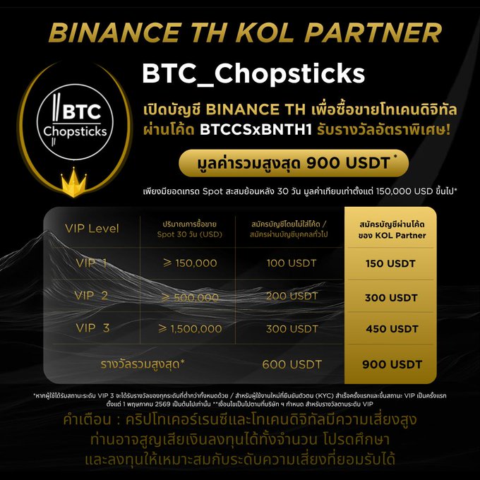 The image features an advertisement for a VIP Welcome token campaign by BINANCE Th, which is related to the post about spot trading. The text in the image highlights that this program is specifically designed for new users who have already registered on BINANCE TH as Spot traders and achieved VIP status. The poster encourages viewers to participate in the campaign by signing up through a BINANCE TH KOL Partner referral code, which can lead to exclusive rewards and benefits for their trading activities.