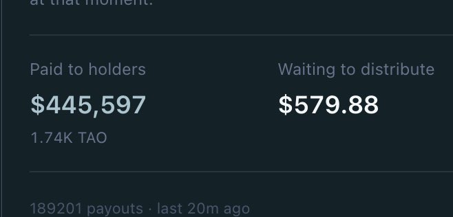 A dark interface showing 'Paid to holders' as $445,597 (1.74K TAO) and 'Waiting to distribute' as $579.88, with text indicating 189201 payouts from 20m ago.