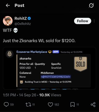 A Twitter/X post by RohitZ (@0xRohitz) stating 'WTF. Just the Zksnarks WL sold for $1200' with a screenshot from Exsaverse Marketplace showing a ZKsnarks NFT skinslist sold for 1200 USD, dated 14 Sep with 10.9K views.
